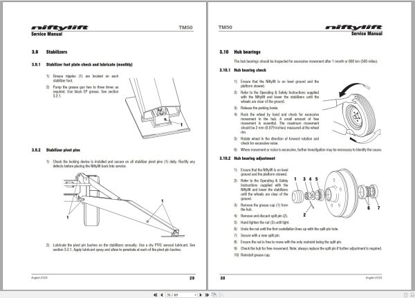 NIFTYLIFT Towable Boom Lifts TM50 50729 Operating Service Parts Manual And Diagram 2022 (2)