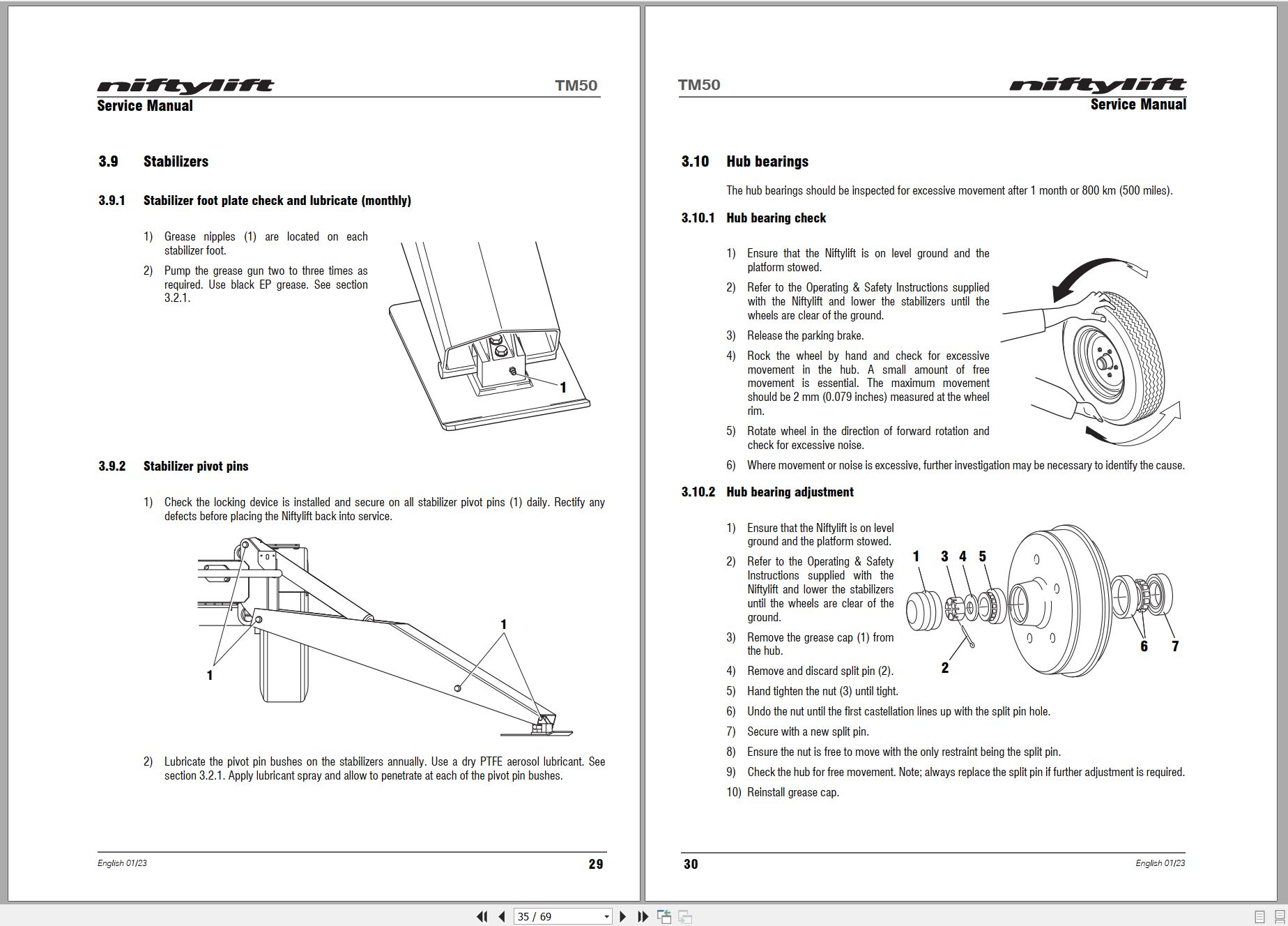NIFTYLIFT Towable Boom Lifts TM50 50729 Operating Service Parts Manual And Diagram 2022 (2)