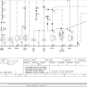 NIFTYLIFT Towable Boom Lifts TM50 50729 Operating Service Parts Manual And Diagram 2022 (3)