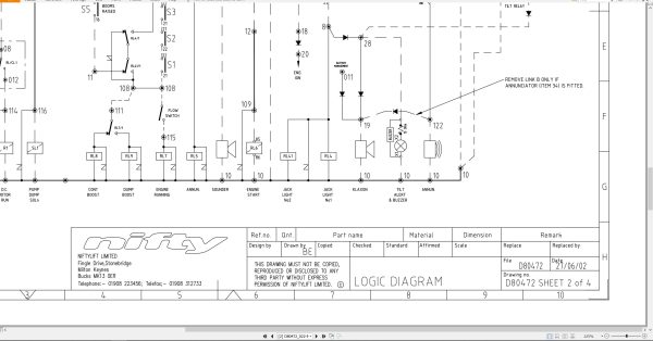 NIFTYLIFT Towable Boom Lifts TM50 50729 Operating Service Parts Manual And Diagram 2022 (3)