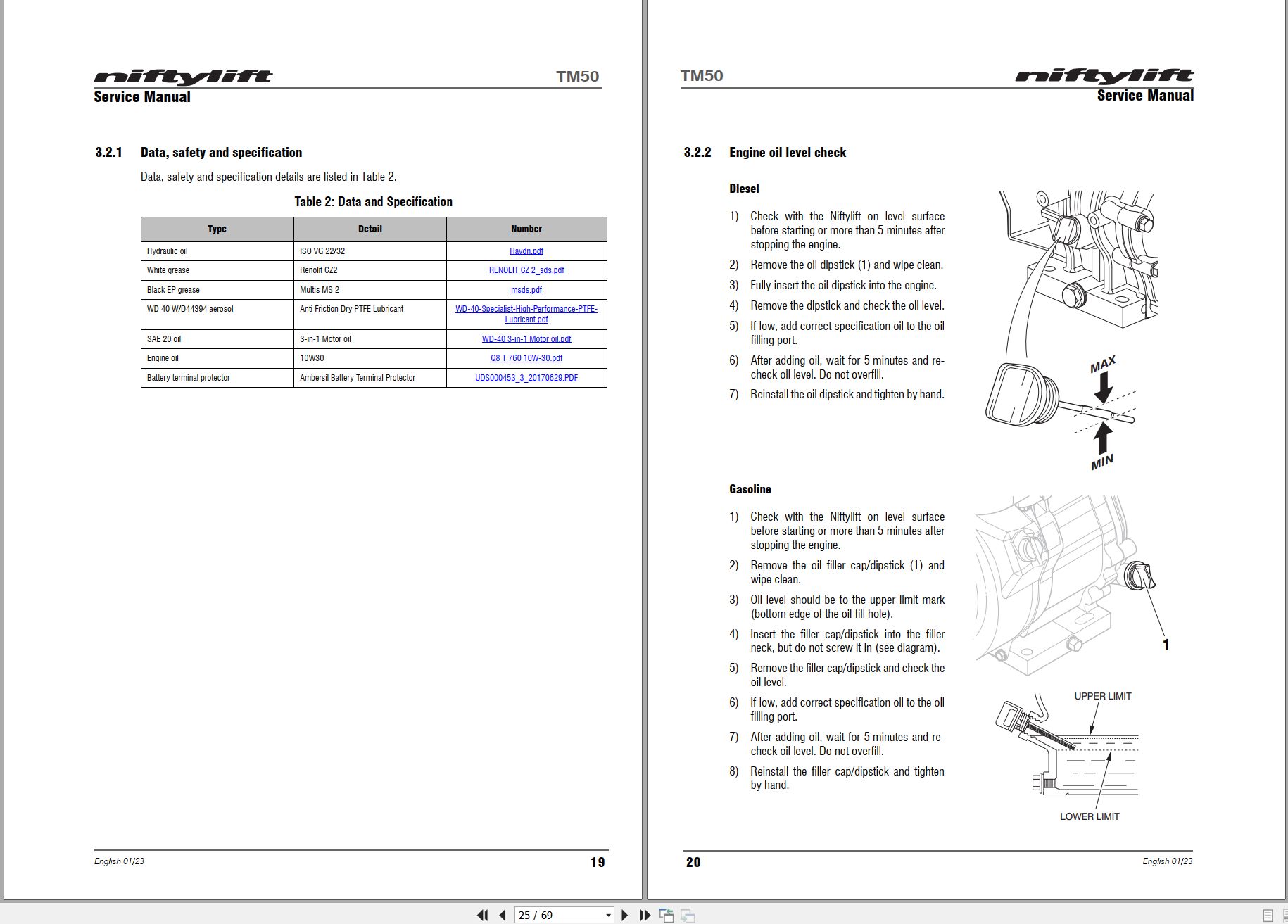 NIFTYLIFT Towable Boom Lifts TM50 56687 Operating Service Parts Manual And Diagram 2025 (2)