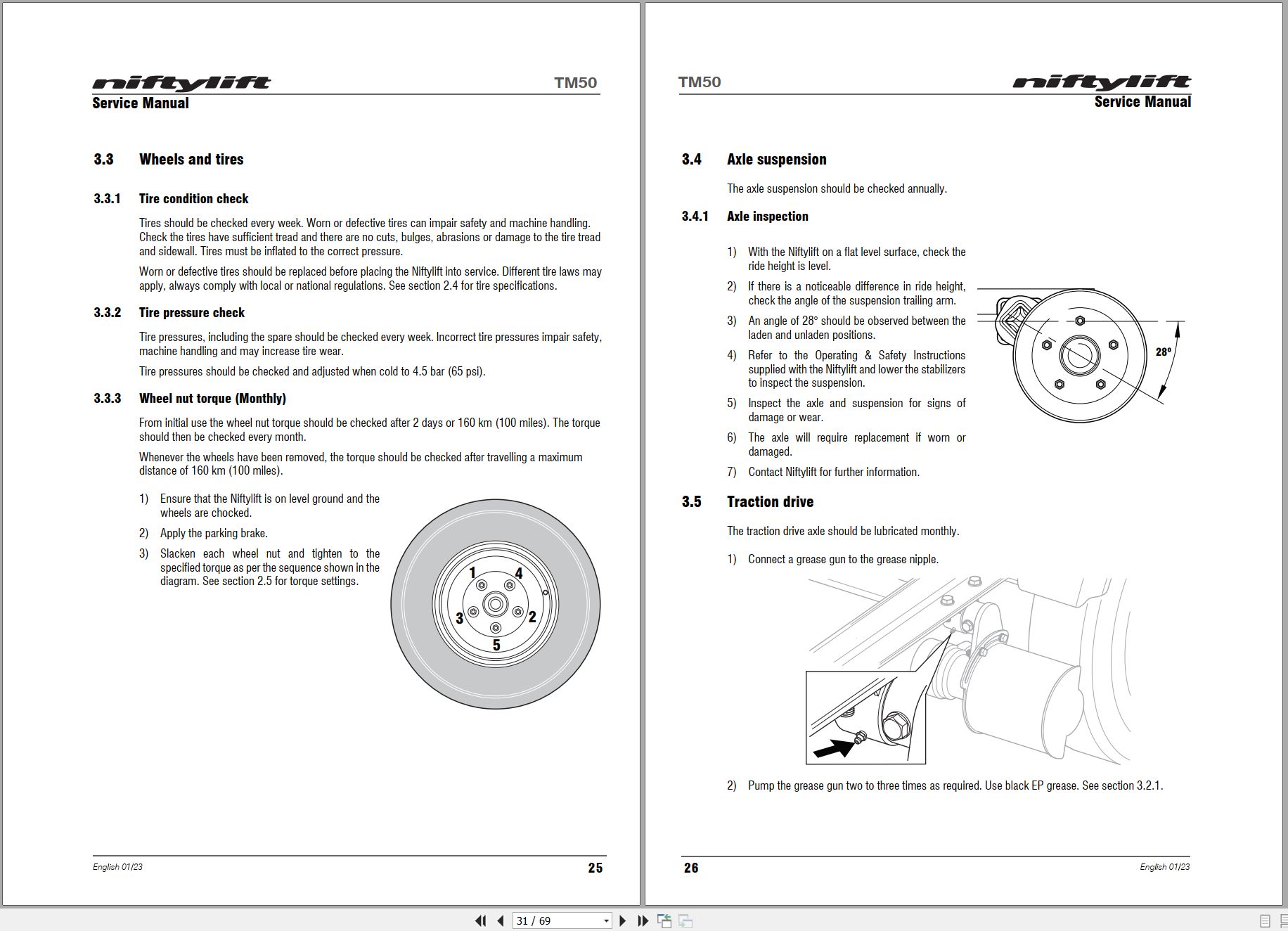 NIFTYLIFT Towable Boom Lifts TM50 58728 Operating Service Parts Manual And Diagram 2025 (2)