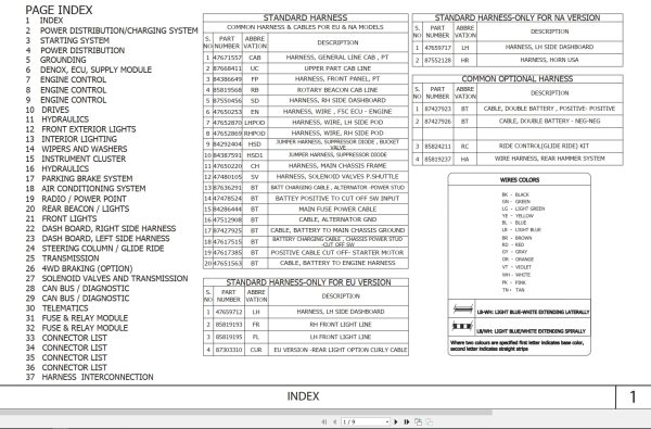 New Holland Backhoe Loader B95C B110C Tier 4B Electrical Schematic 47775438 (1) New Holland Backhoe Loader B95C B110C Tier 4B Electrical Schematic 47775438 (1)
