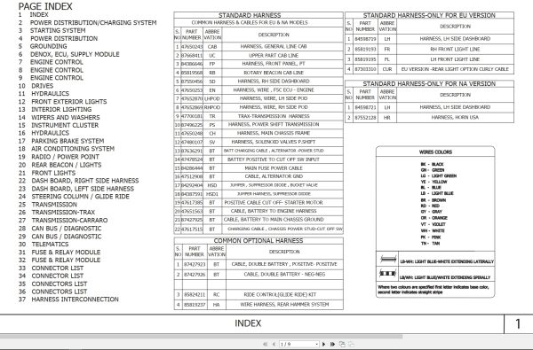 New Holland Backhoe Loader B95C B110C Tier 4B Electrical Schematic 47775439 (1)
