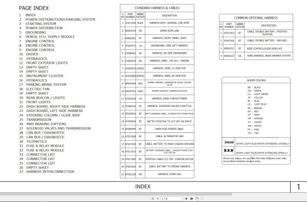 New Holland Backhoe Loader B95C B110C Tier 4B Electrical Schematic 47775440 (1)
