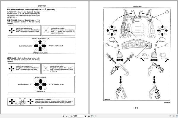 New Holland Backhoe Loader LB75 Operators Manual 86594261 (2)