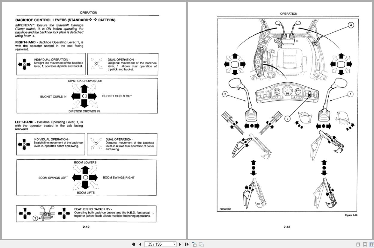 New Holland Backhoe Loader LB75 Operators Manual 86594261 (2)