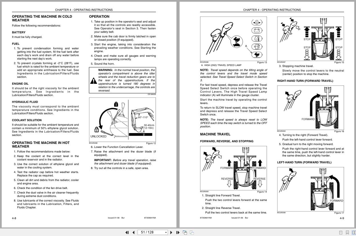 New Holland Compact Excavator E50 Operators Manual 87359641NA 2006 (2)