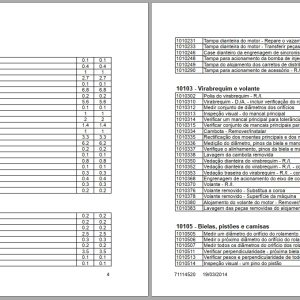 New Holland Crawler Dozer D180C Repair Times And Fault Code 71114520 2015 Br (2)