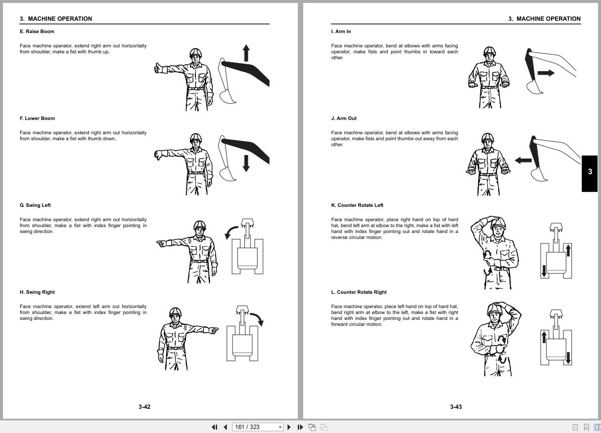 New Holland Crawler Excavator E150BSR ROPS Tier 3 Operators Manual 84396000 (2)