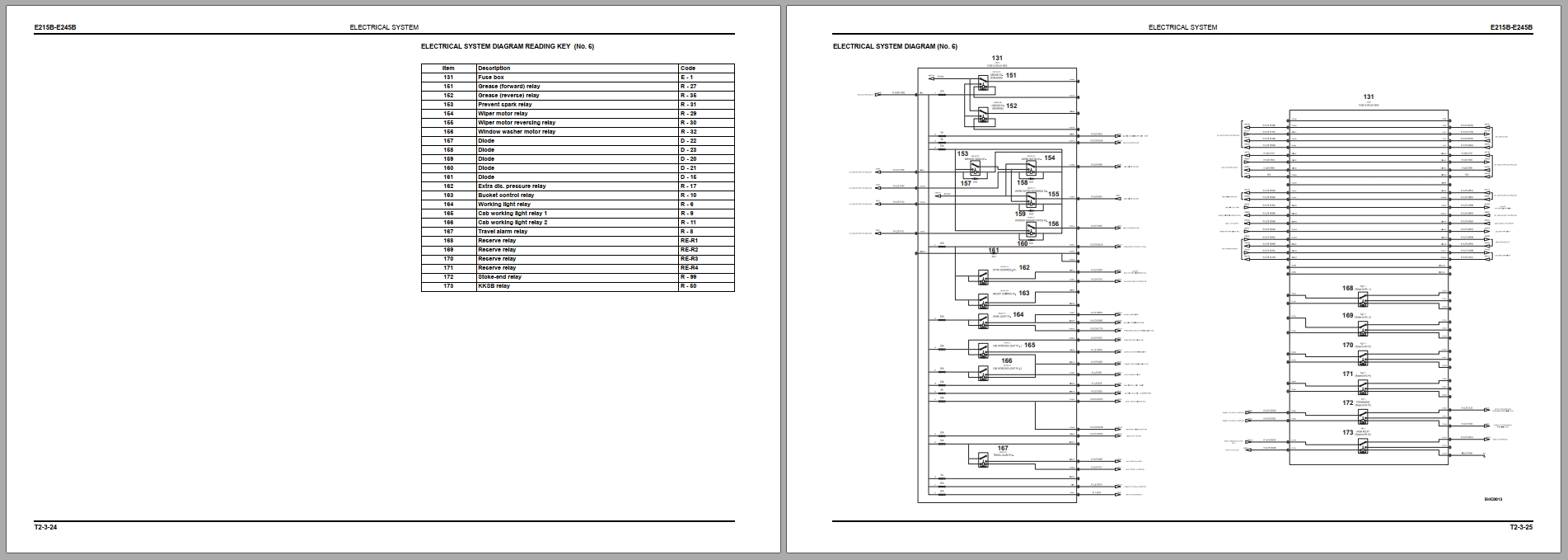 New Holland Crawler Excavator E215B E245B ROPS Tier 3 Service Manual 84392396A 2010 (3)