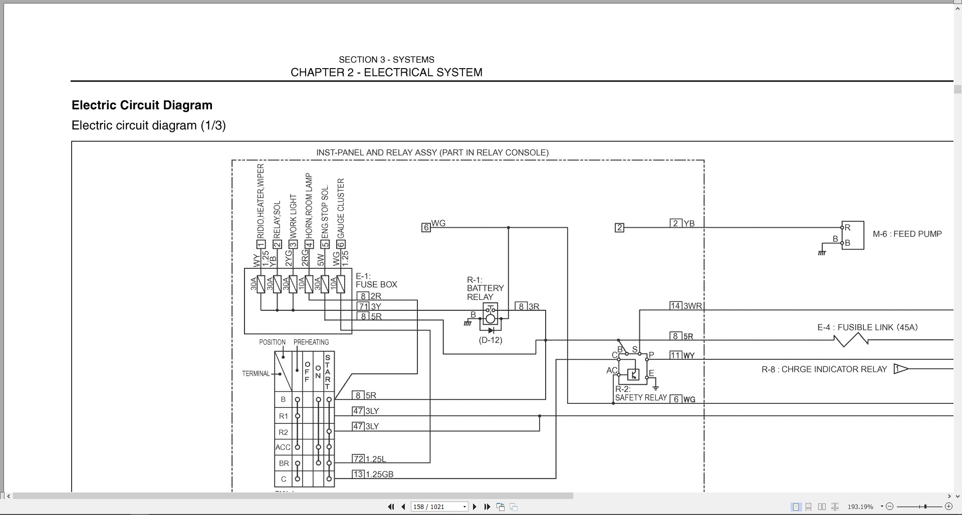 New Holland Crawler Excavator E50BSR Tier 4 Service Manual 87481006EN US 2008 (4)