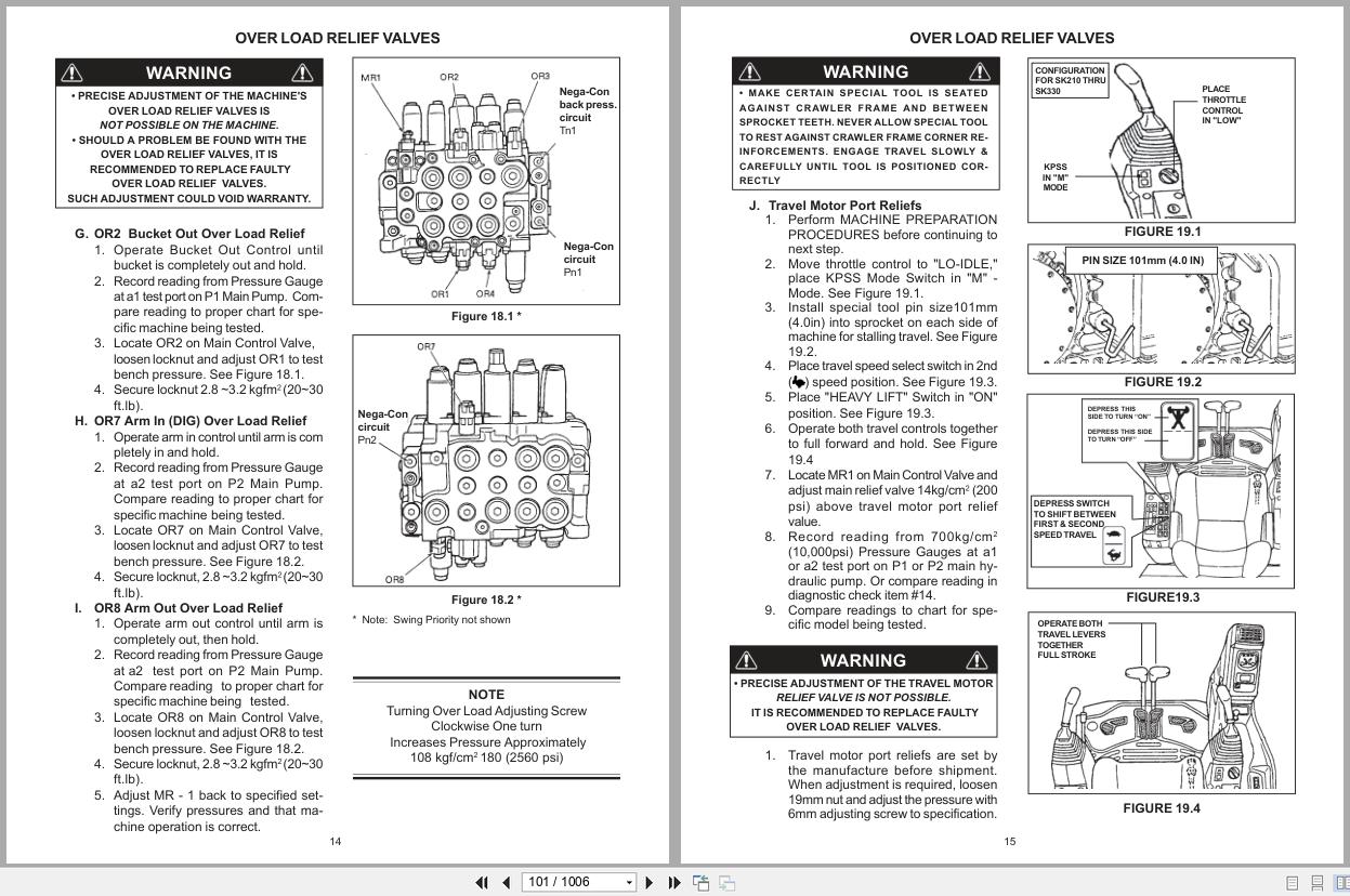New Holland Crawler Excavator EH160 Service Manual 6 75770NA 2004 (2)
