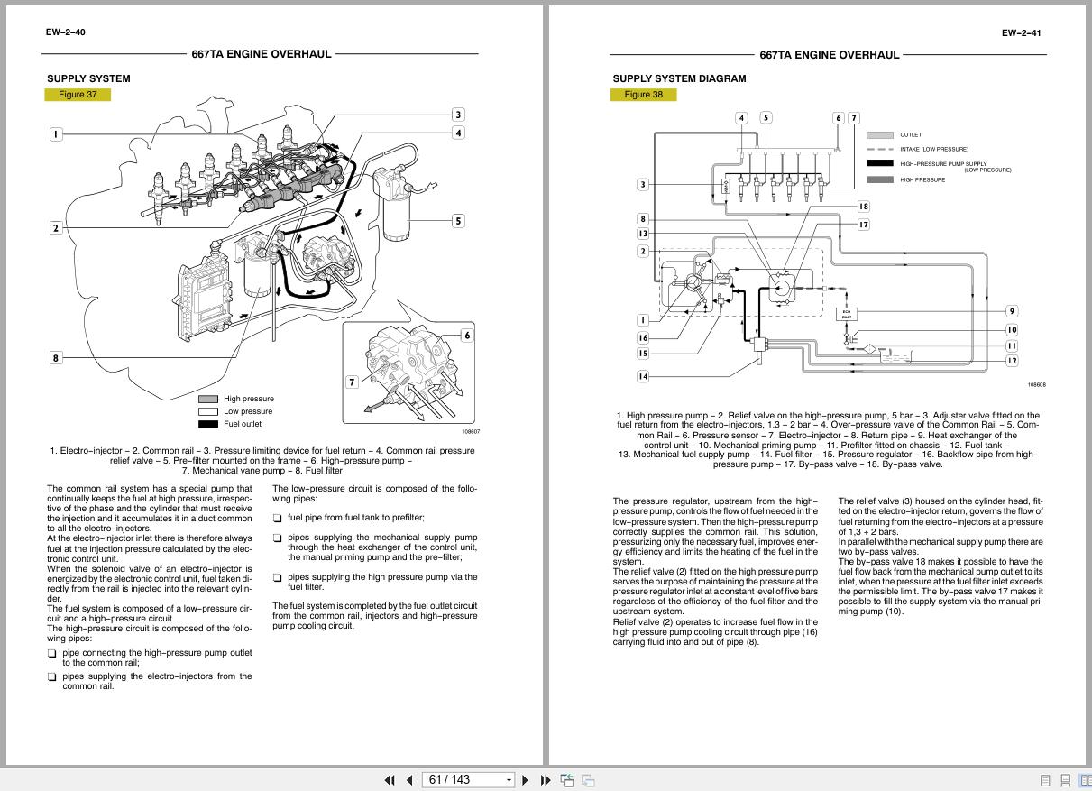 New Holland Engine 667TA Repair Manual 60413689 2006 (2)
