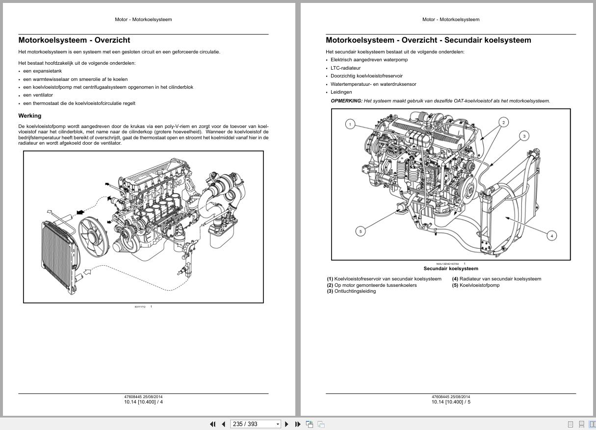 New Holland Engine F3DFE613FB001 to F3DFE613JB002 Service Manual 47608445 2014 NL (2)