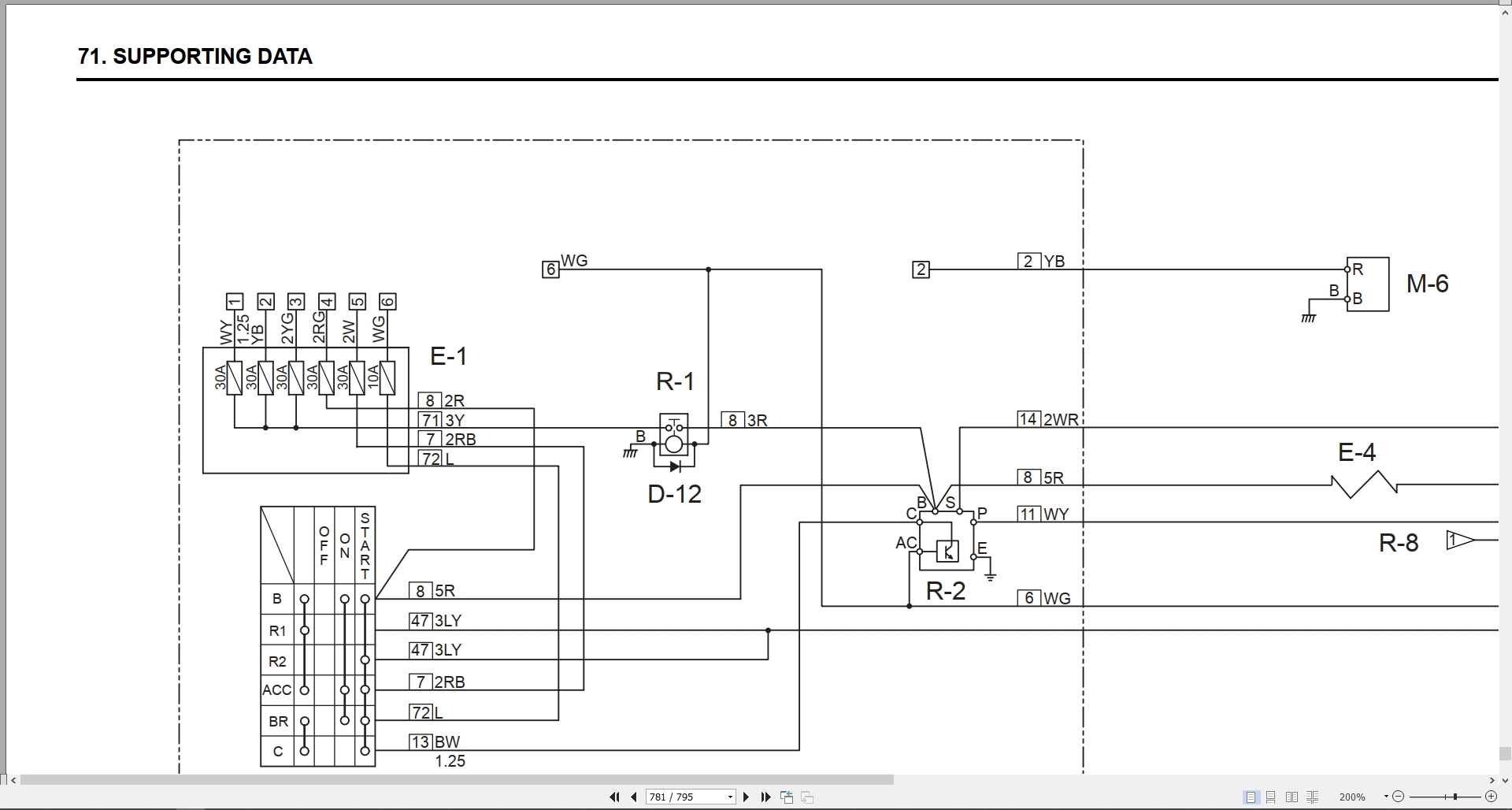 New Holland Excavator E40.2SR E50.2SR Workshop Manual 60413411 2005 (3)