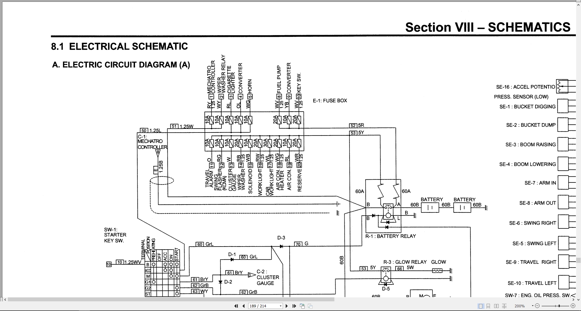New Holland Excavator E80CS E80MSR Operators Manual 87364225NA 2006 (3)