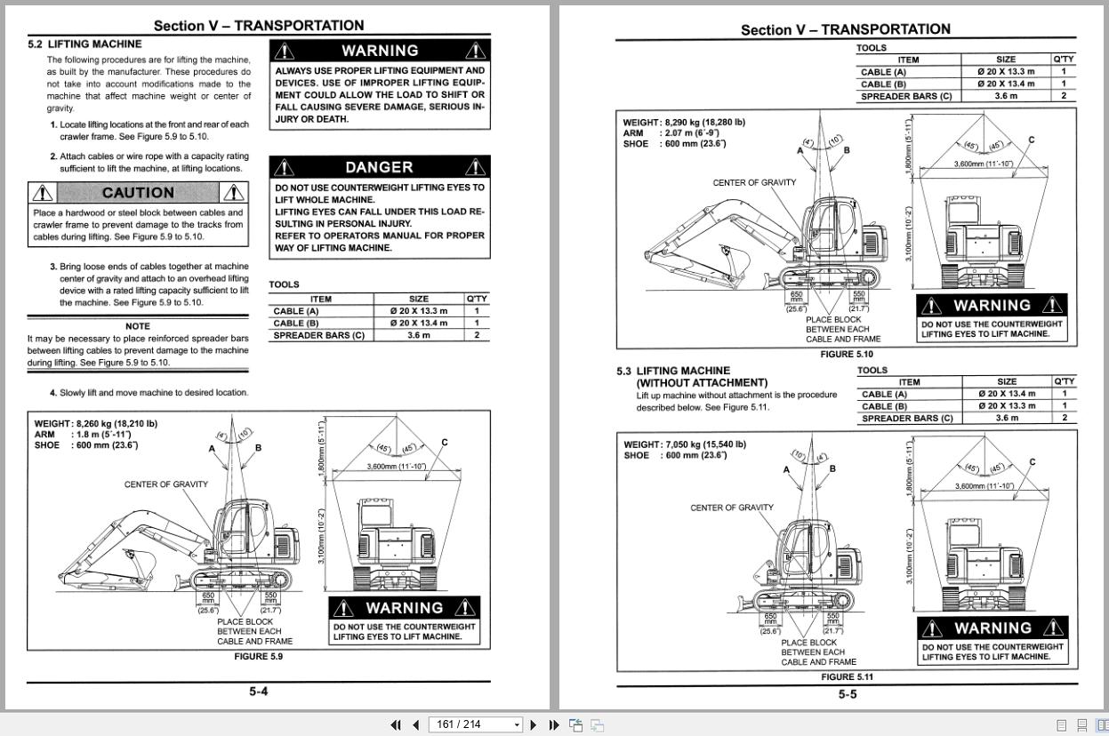 New Holland Excavator EH80 Operators Manual 6 85590NA 2004 (2)