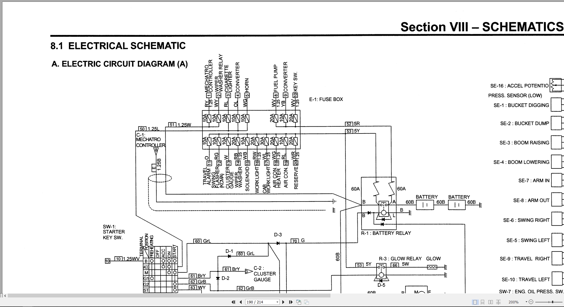 New Holland Excavator EH80 Operators Manual 6 85590NA 2004 (3)