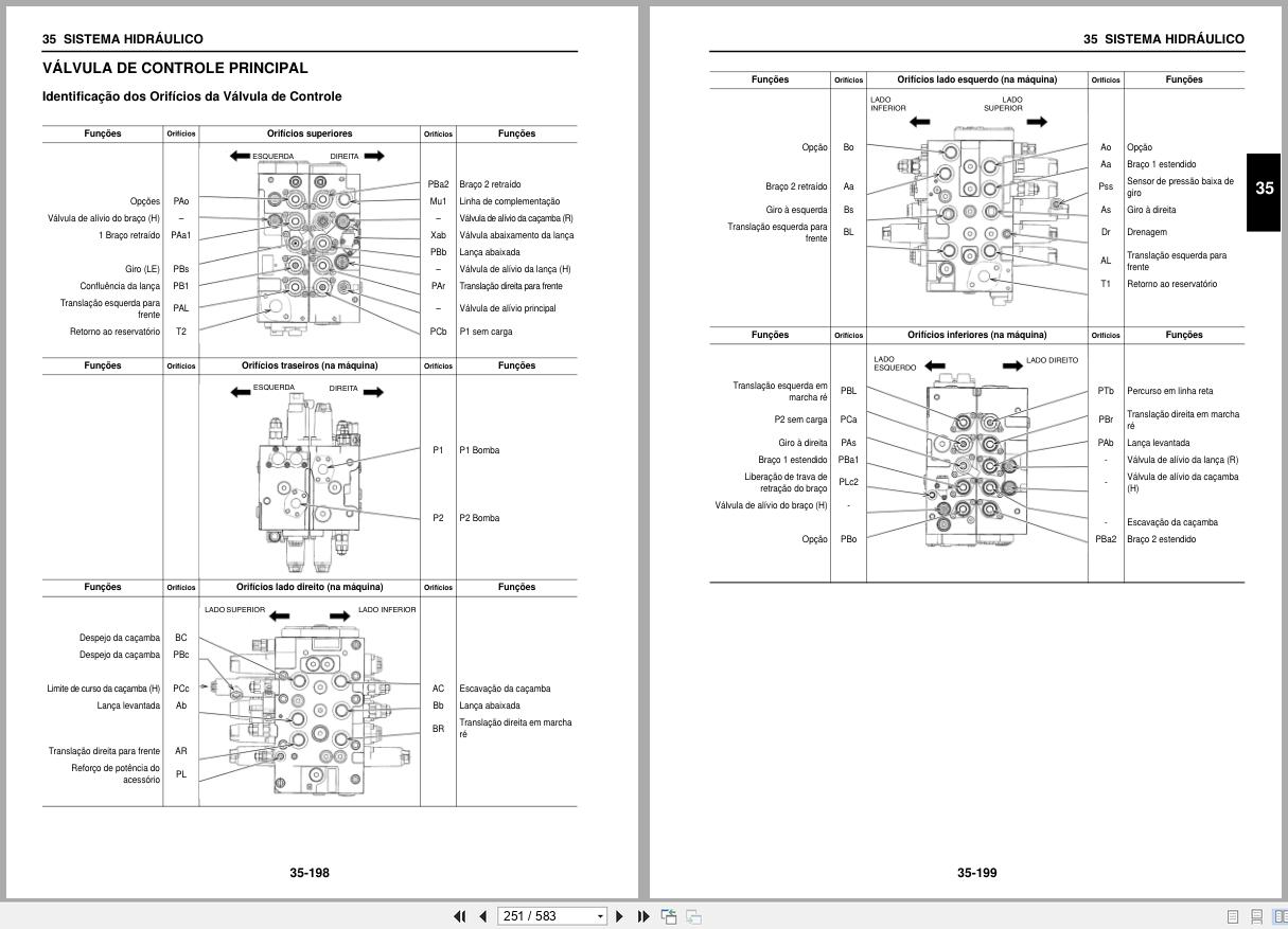 New Holland Hydraulic Excavator E175C Repair Manual 71114515 2015 BR (2)