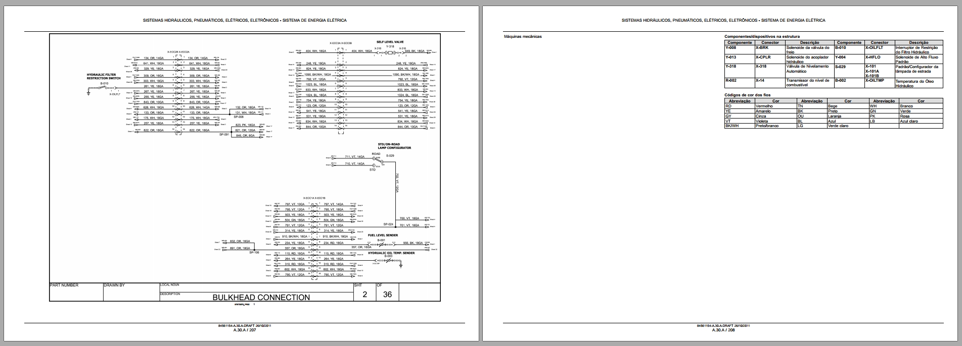 New Holland Loader C227 to L230 Service Manual 84561154 2011 BR (3)