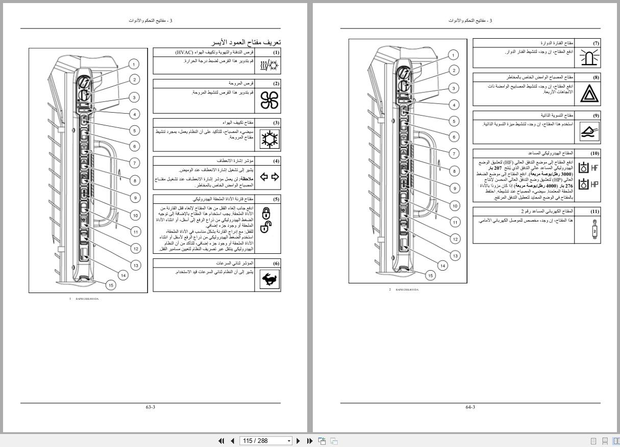 New Holland Loader L213 to C238 Tier 3 Operators Manual 47879485 2015 AR (2)