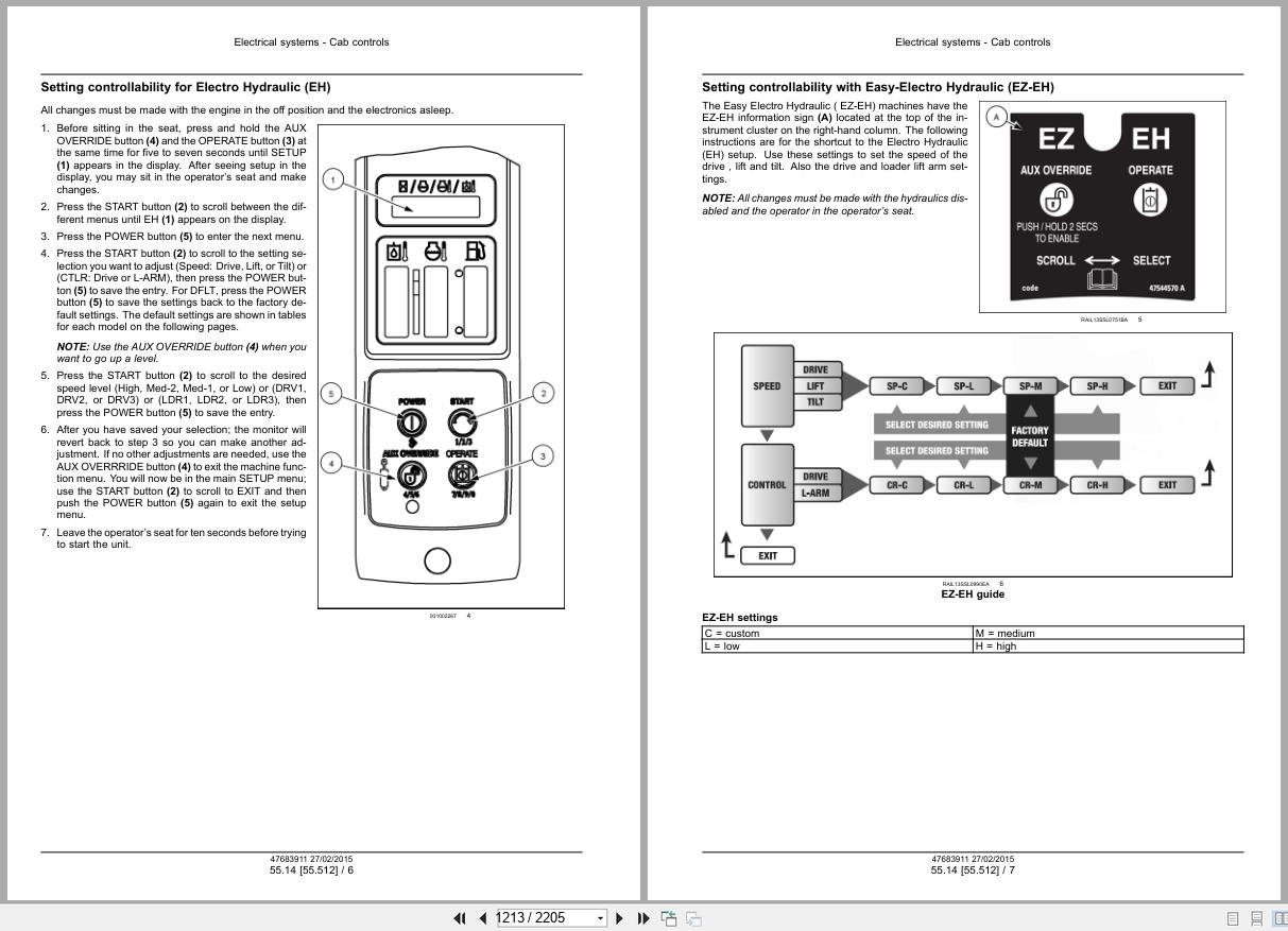 New Holland Loader L221 to C232 Service Manual 47683911 2016 (2)