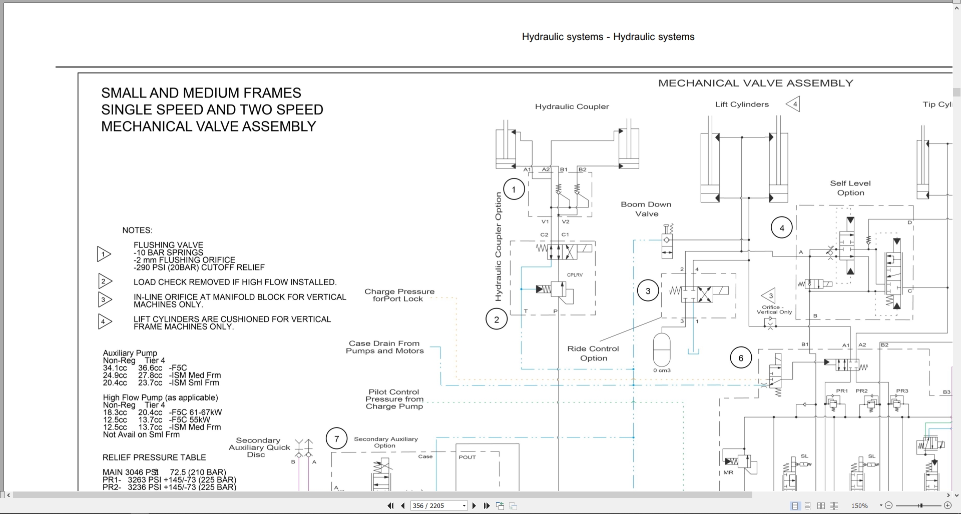 New Holland Loader L221 to C232 Service Manual 47683911 2016 (3)