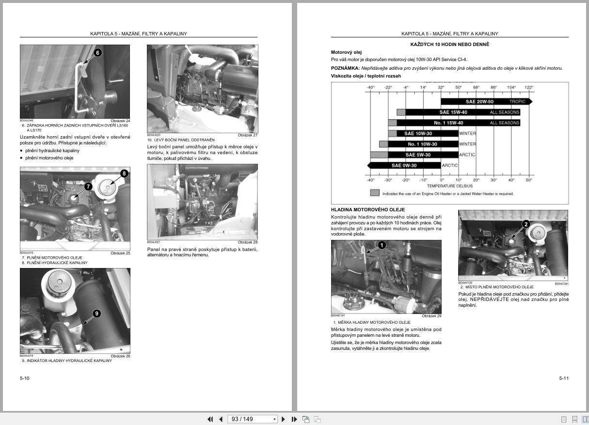 New Holland Loader LS140 to LS170 Operation Maintenance Manual 6043520302 CZ (2)