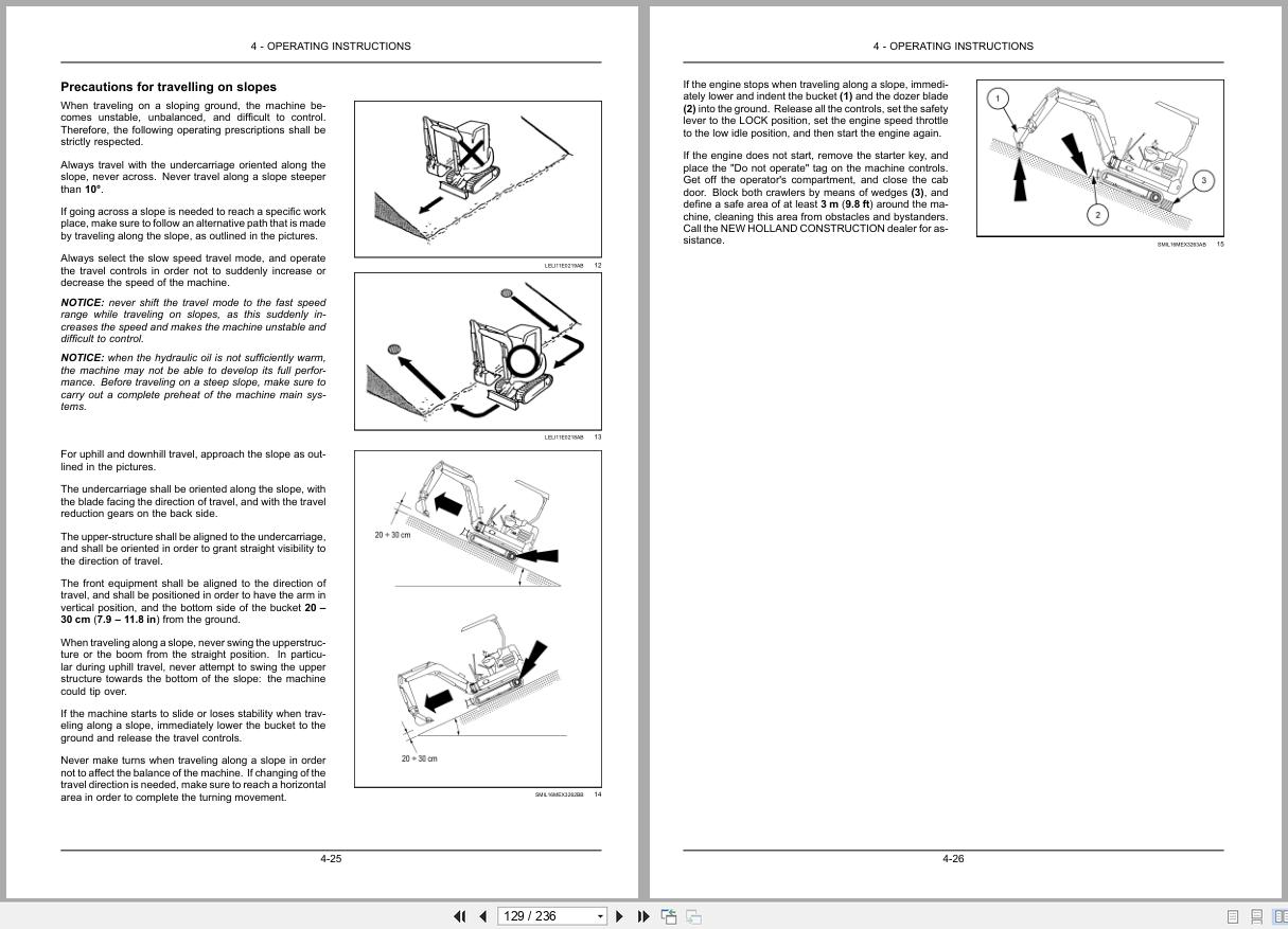 New Holland Mini Excavator E18C Operators Manual 51557403 2018 (2)