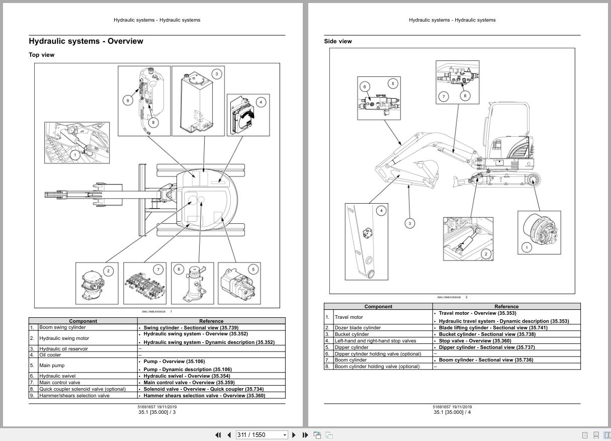 New Holland Mini Excavator E33C Service Manual 51691657 2019 (2)