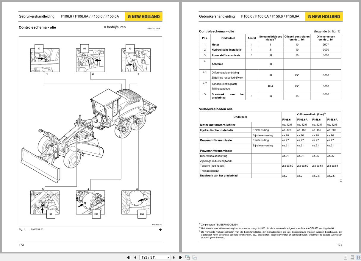 New Holland Motor Grader F106.6 to F156.6A Operation Maintenance Manual 87609124 2008 NL (2)