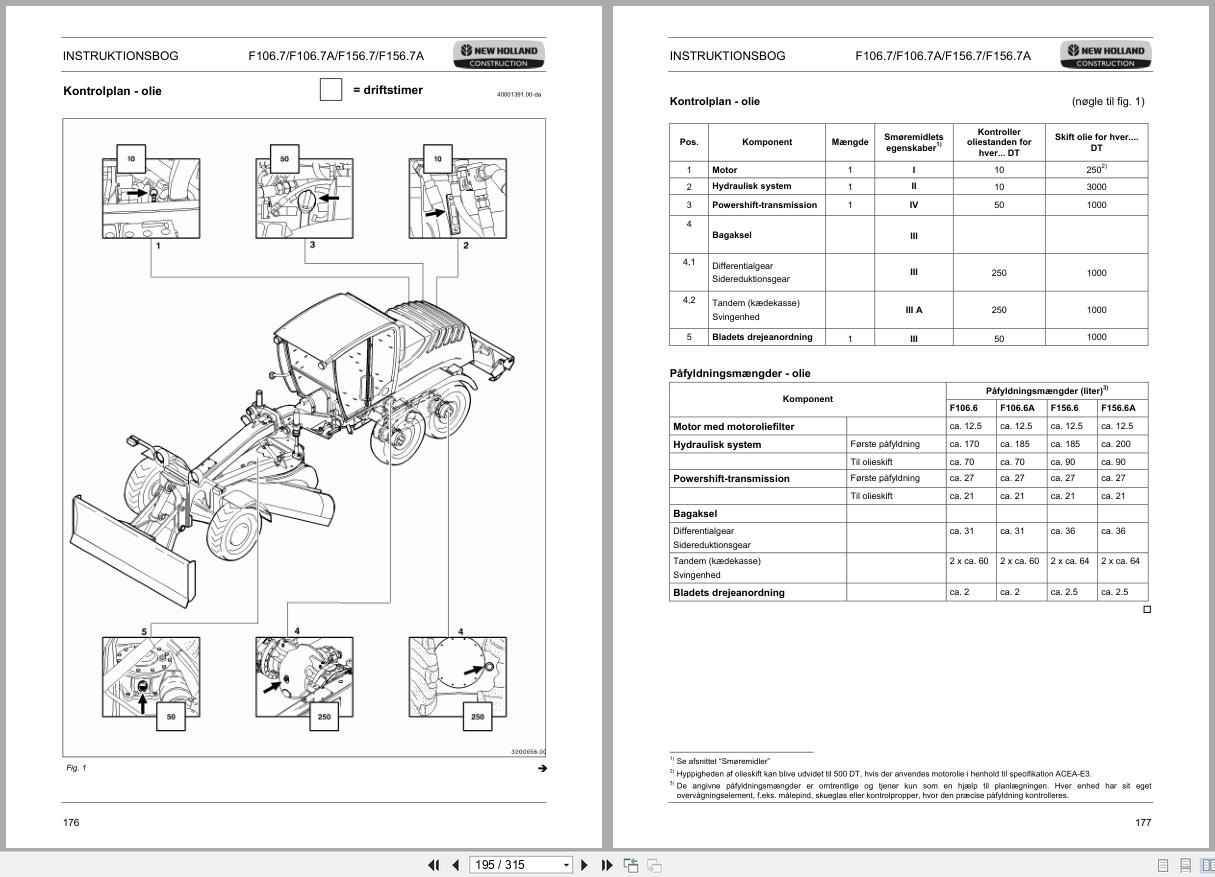 New Holland Motor Grader F106.7 to F156.7A Operators Manual 84147935 2010 DK (2)
