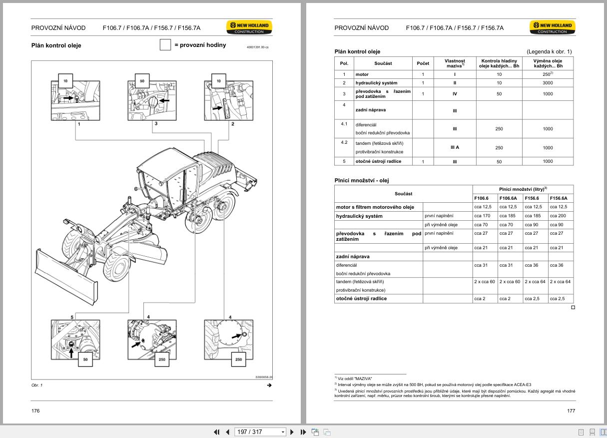 New Holland Motor Grader F106.7 to F156.7A Tier 3 Operators Manual 84282731 2010 CZ (2)
