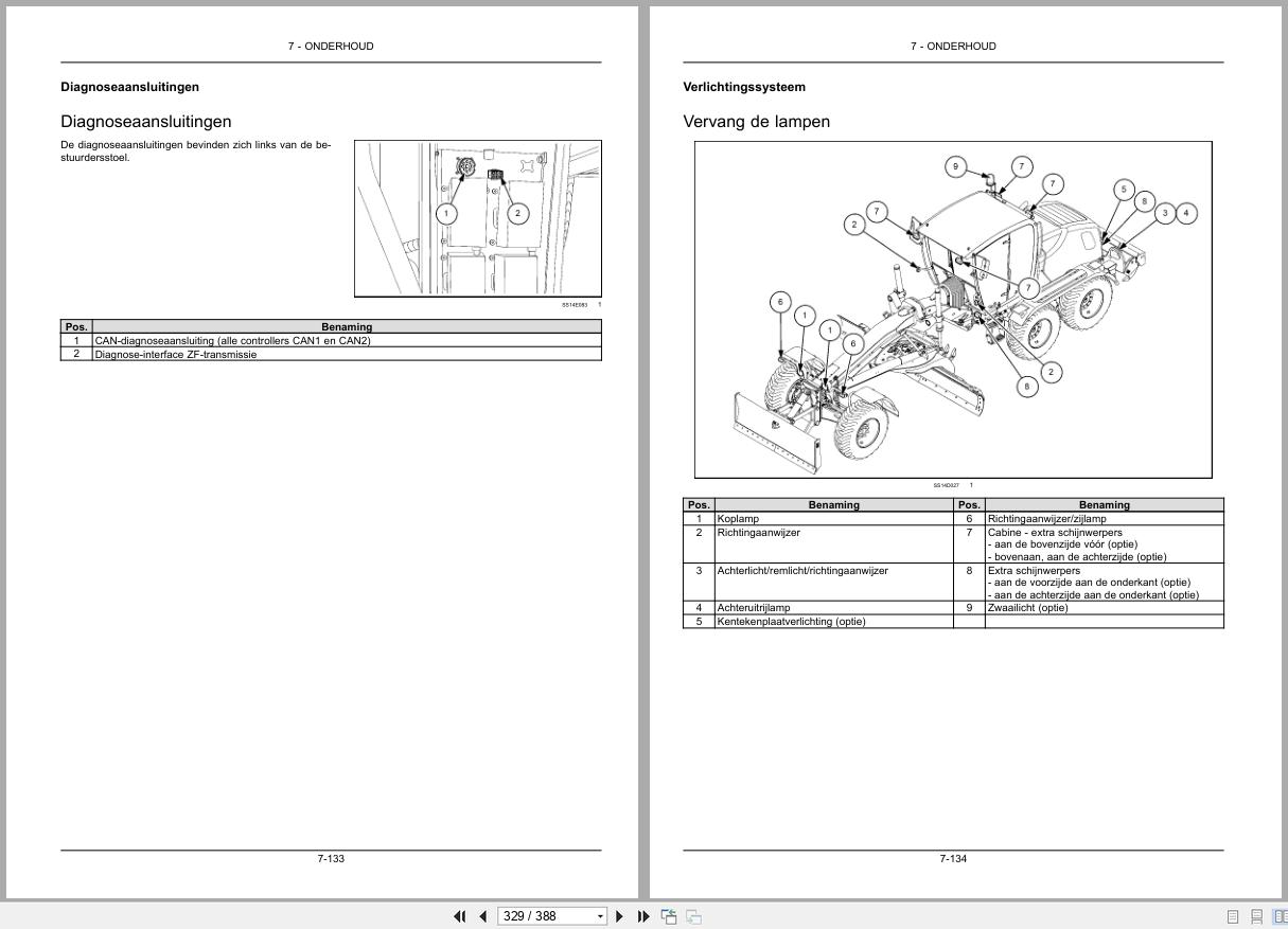 New Holland Motor Grader F106.8 to F156.8A Operation Maintenance Manual 87731720 2015 NL (2)