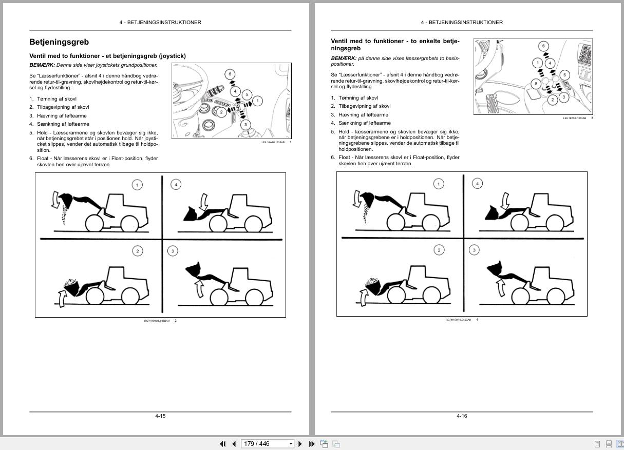 New Holland Wheel Loader W130D W170D Stage 4 Operators Manual 48113288 2017 DK (2)