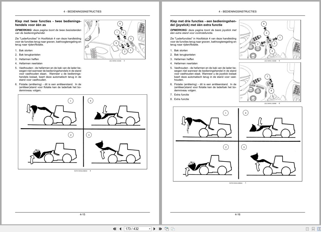 New Holland Wheel Loader W130D W170D Stage IV Operators Manual 48114977 2017 NL (2)