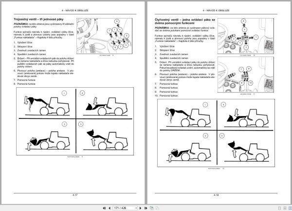New Holland Wheel Loader W130D W170D Stage Iv Operators Manual 48114982 2017 Cz (2)