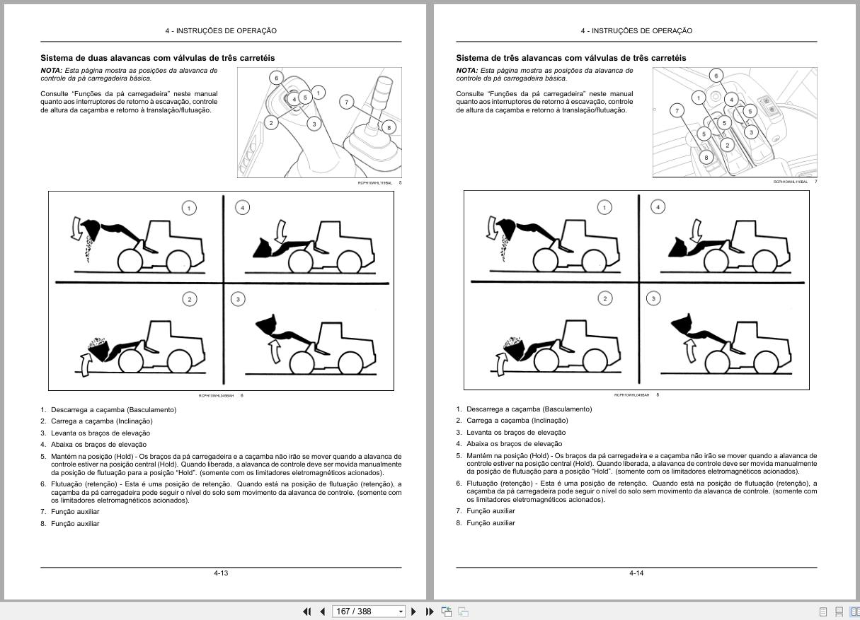 New Holland Wheel Loader W170B Operators Manual 90457330 2020 BR (2)