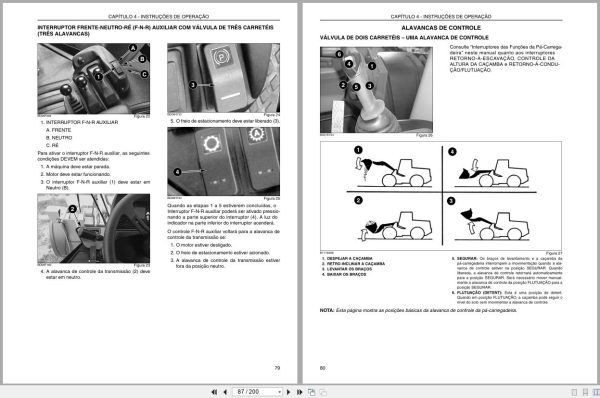 New Holland Wheel Loader W190B Operators Manual 75314499 2014 BR New Holland Wheel Loader W190B Operators Manual 75314499 2014 Br (2)