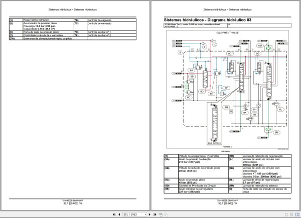 New Holland Wheel Loader W190B Repair Manual 75314502B 2017 BR New Holland Wheel Loader W190B Repair Manual 75314502B 2017 Br (4)