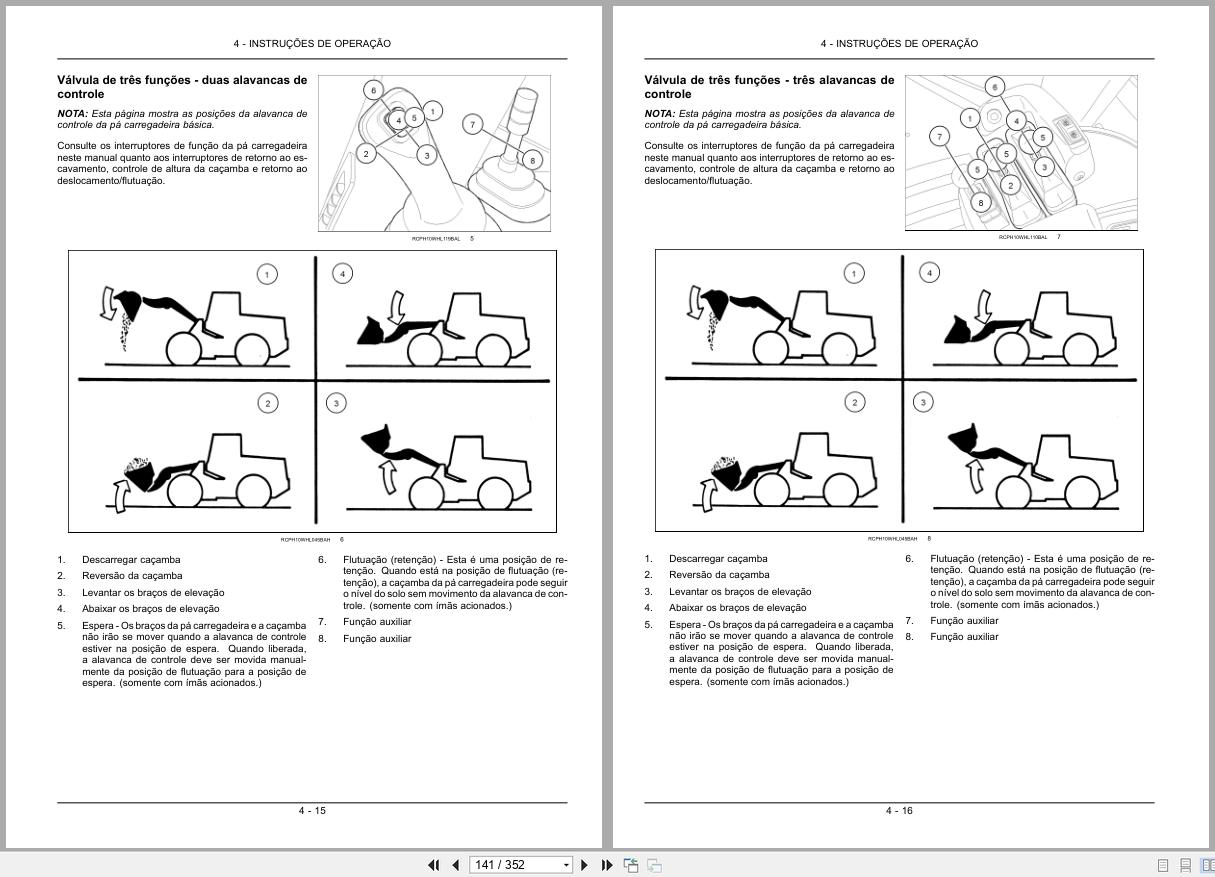 New Holland Wheel Loader W190C W230C Tier 2 Operators Manual 84548539 2012 BR (2)