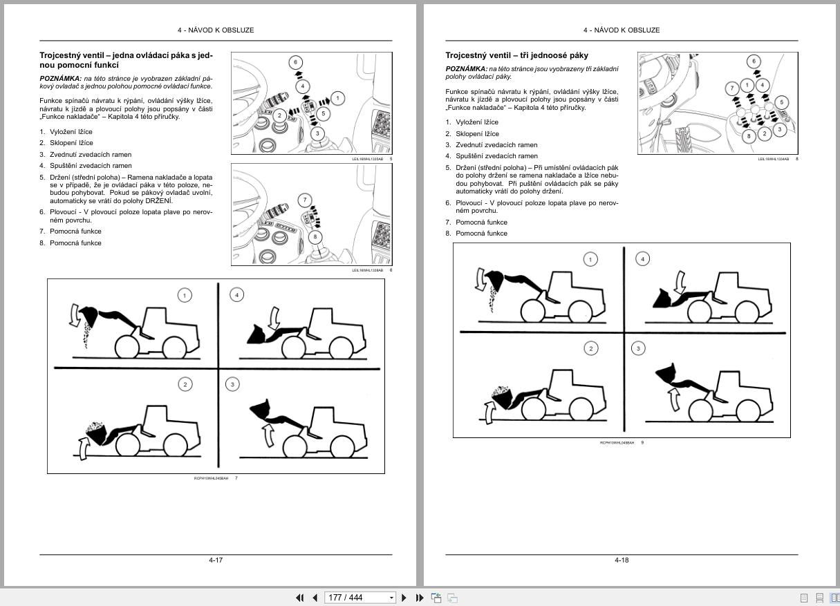 New Holland Wheel Loader W190D Stage IV Operators Manual 51418951 2017 CZ (2)