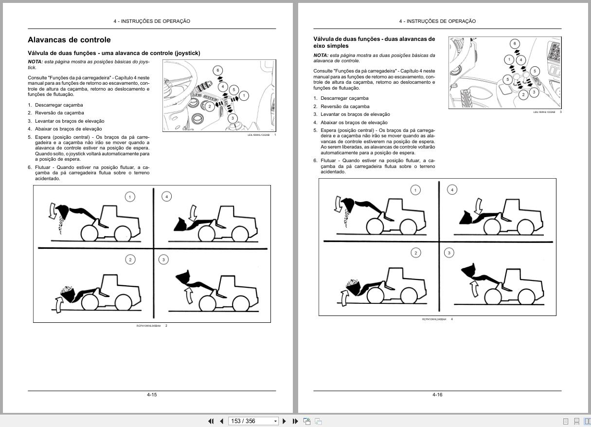 New Holland Wheel Loader W190D W230D Tier 2 Operators Manual 51417096 2017 BR (2)