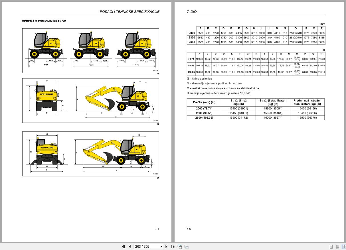 New Holland Wheeled Excavator WE150 to WE170C Operators Manual 84238828 2009 HR (2)