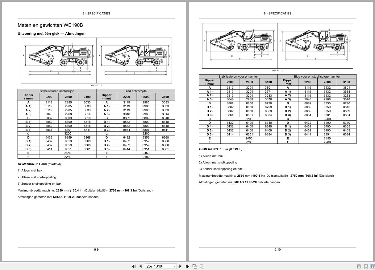 New Holland Wheeled Excavator WE170B WE190B Operation Maintenance Manual 47476375 2012 NL (2)