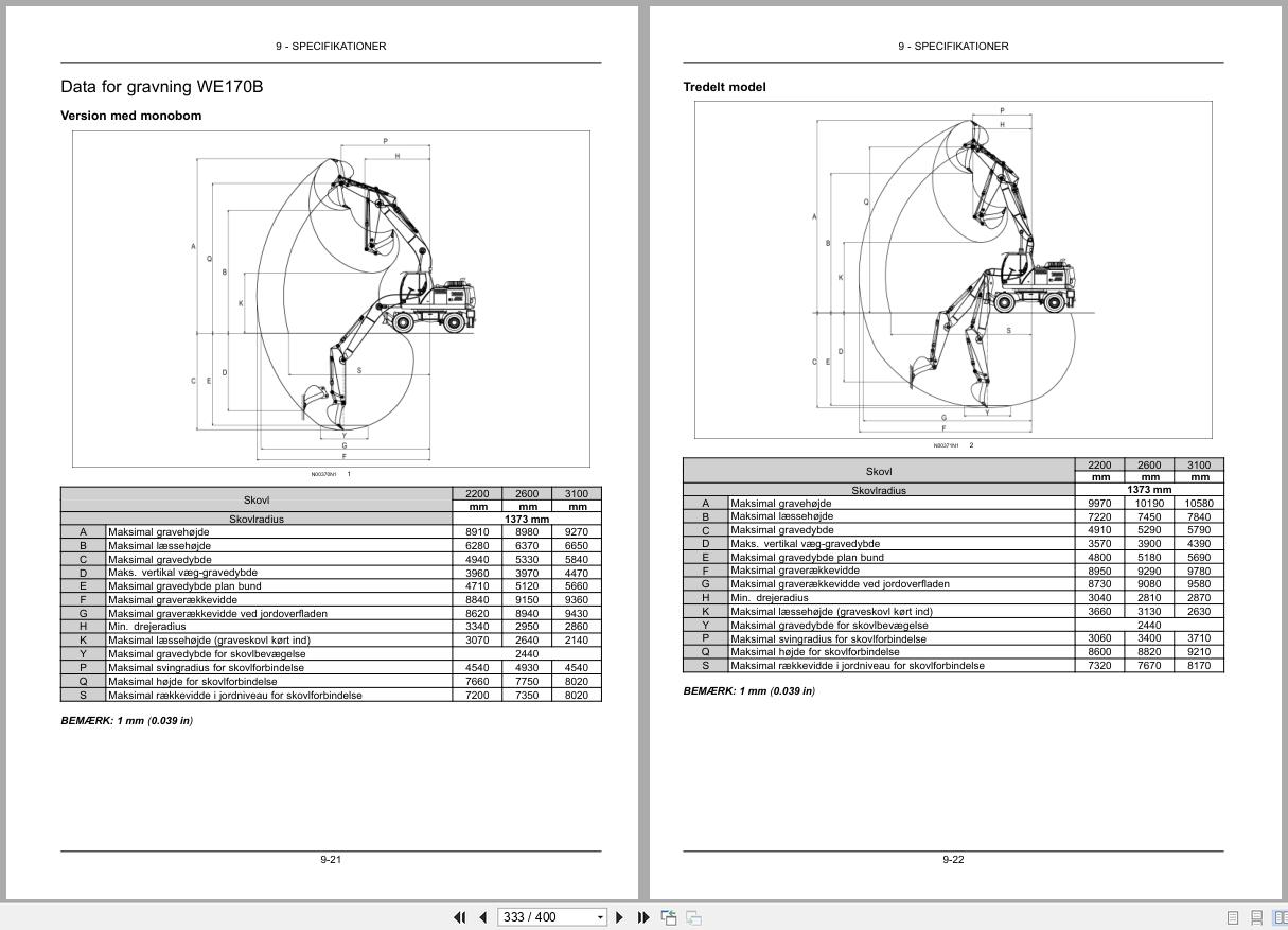 New Holland Wheeled Excavator WE170B WE190B Operators Manual 47986766 2016 DK (2)