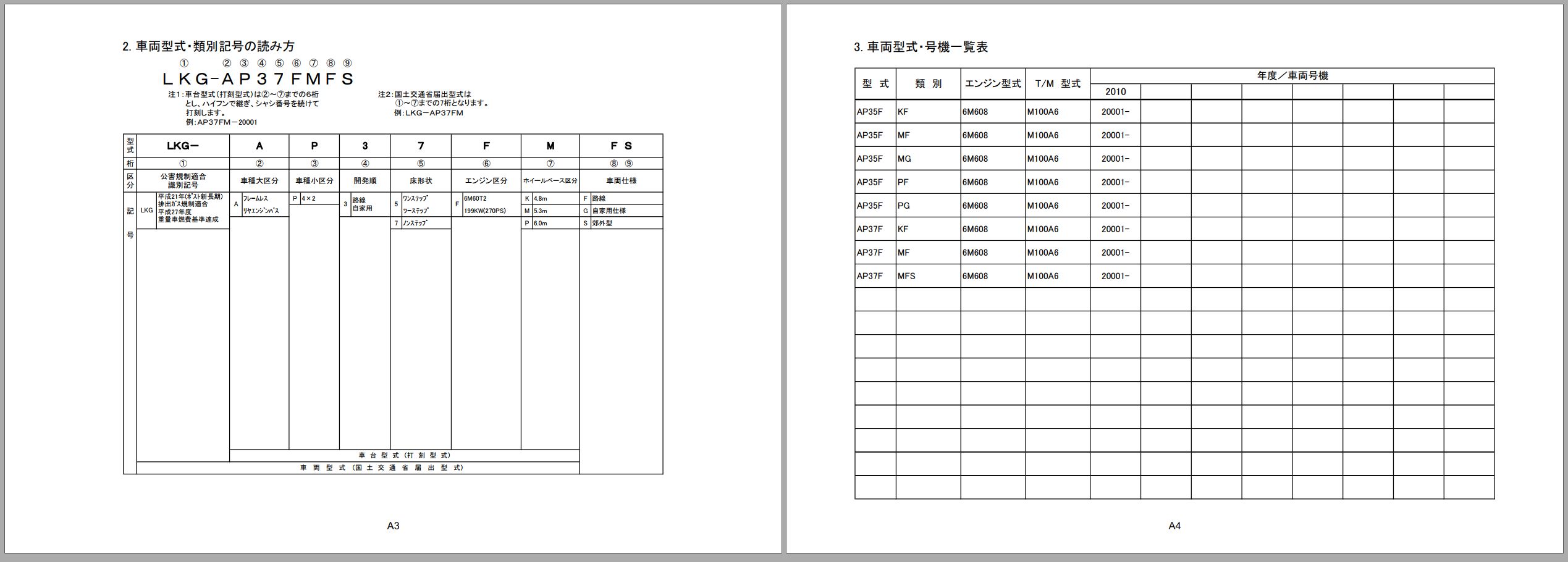 Nissan UD Truck AP35F AP37F Spare Parts Catalog PAP3F 11009 JP (2)
