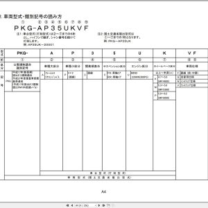 Nissan UD Truck AP35UKNF to AP35UPVF Spare Parts Catalog JP (1)
