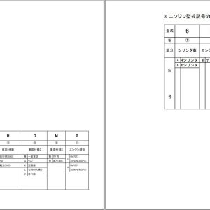 Nissan UD Truck AS96J Parts Catalog PAS96 11101 JP (1)